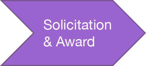 Solicitation Award